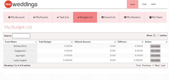 budget-1